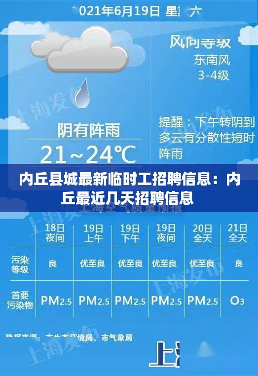 內(nèi)丘縣城最新臨時(shí)工招聘信息：內(nèi)丘最近幾天招聘信息 