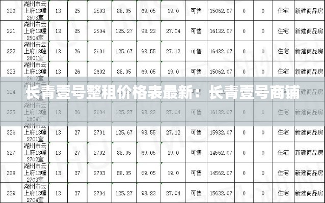 長青壹號整租價格表最新：長青壹號商鋪 