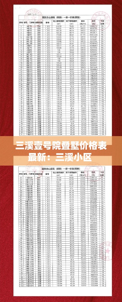 三溪壹號院疊墅價(jià)格表最新：三溪小區(qū) 