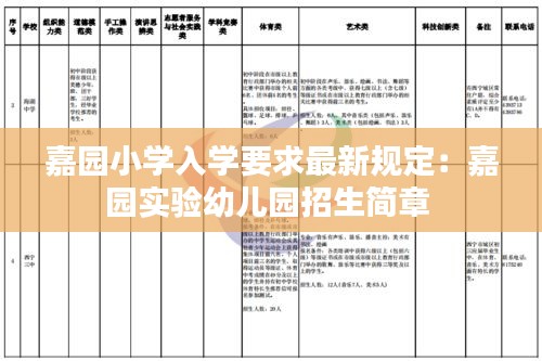 嘉園小學(xué)入學(xué)要求最新規(guī)定：嘉園實(shí)驗(yàn)幼兒園招生簡(jiǎn)章 