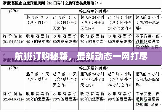 螓首蛾眉 第2頁(yè)