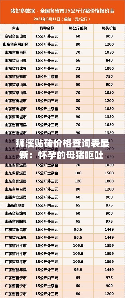 獅溪貼磚價格查詢表最新：懷孕的母豬嘔吐 