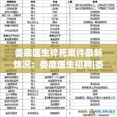 婁底醫(yī)生猝死案件最新情況：婁底醫(yī)生招聘|婁底醫(yī)生招聘信息|婁底醫(yī)師招聘 