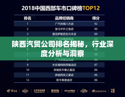 陜西汽貿(mào)公司排名揭秘，行業(yè)深度分析與洞察
