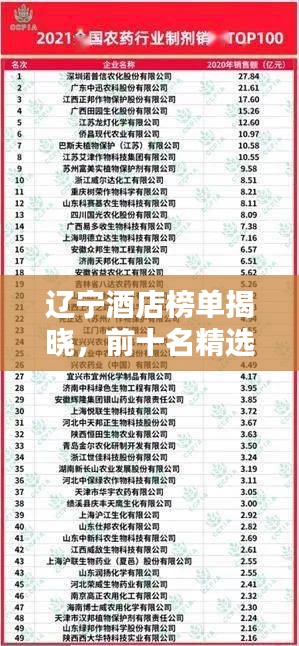 遼寧酒店榜單揭曉，前十名精選推薦