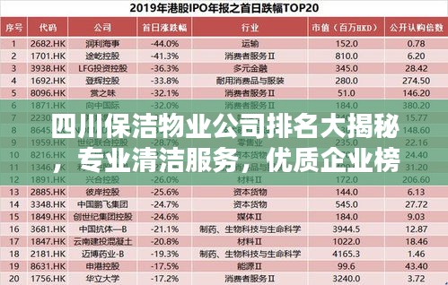 四川保潔物業(yè)公司排名大揭秘，專業(yè)清潔服務，優(yōu)質企業(yè)榜單呈現(xiàn)！