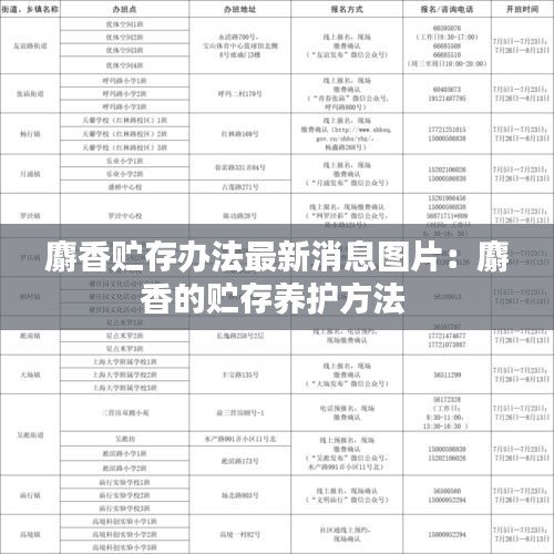 麝香貯存辦法最新消息圖片：麝香的貯存養(yǎng)護方法 