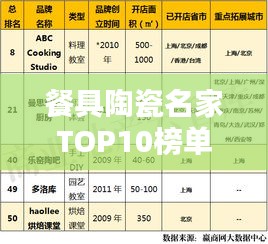 美如冠玉 第2頁
