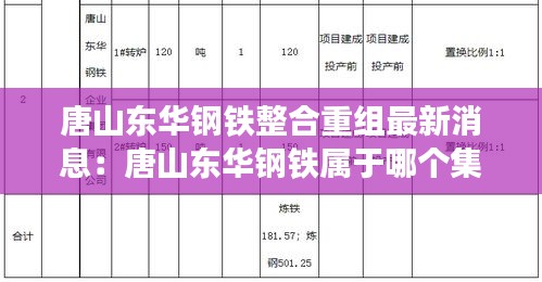 唐山東華鋼鐵整合重組最新消息：唐山東華鋼鐵屬于哪個集團(tuán) 