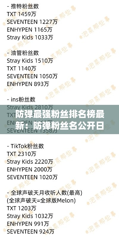 防彈最強粉絲排名榜最新：防彈粉絲名公開日期 