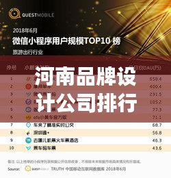 河南品牌設(shè)計(jì)公司排行榜TOP榜單及行業(yè)深度洞察揭秘