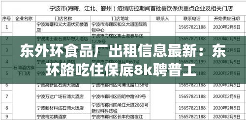 東外環(huán)食品廠出租信息最新：東環(huán)路吃住保底8k聘普工 