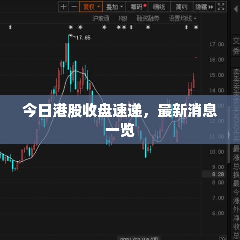 今日港股收盤速遞，最新消息一覽