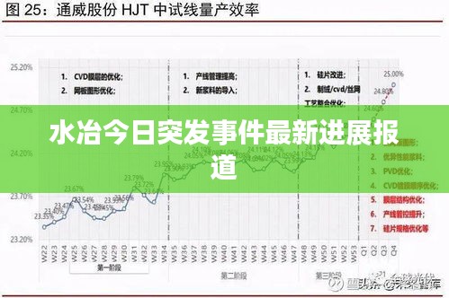 飛紅滴翠 第2頁