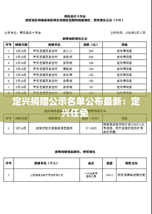 定興捐贈公示名單公布最新：定興任免 