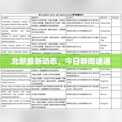北航最新動態(tài)，今日新聞速遞