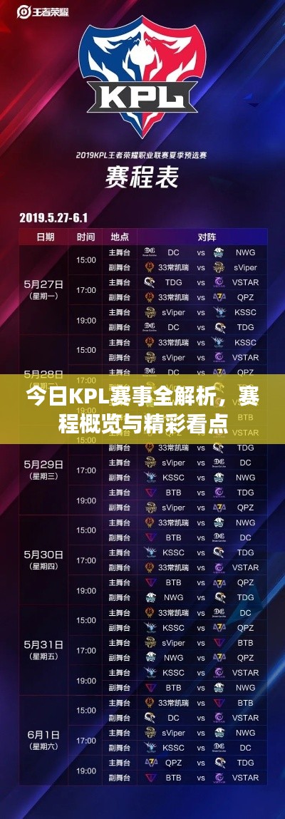 今日KPL賽事全解析，賽程概覽與精彩看點(diǎn)