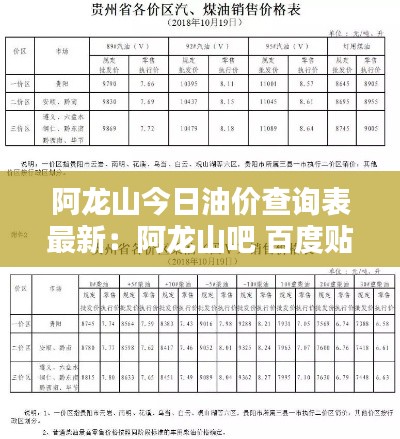 阿龍山今日油價查詢表最新：阿龍山吧 百度貼吧 