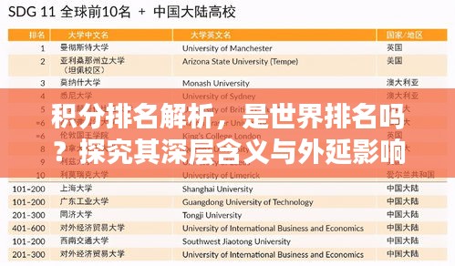 積分排名解析，是世界排名嗎？探究其深層含義與外延影響