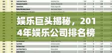 娛樂巨頭揭秘，2014年娛樂公司排名榜單重磅出爐！