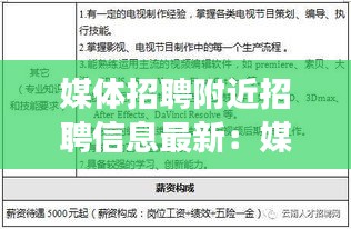 媒體招聘附近招聘信息最新：媒體人招聘啟事 