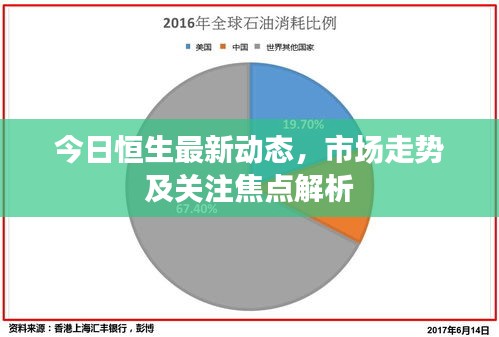 今日恒生最新動(dòng)態(tài)，市場(chǎng)走勢(shì)及關(guān)注焦點(diǎn)解析