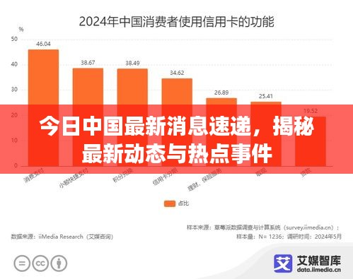 今日中國(guó)最新消息速遞，揭秘最新動(dòng)態(tài)與熱點(diǎn)事件