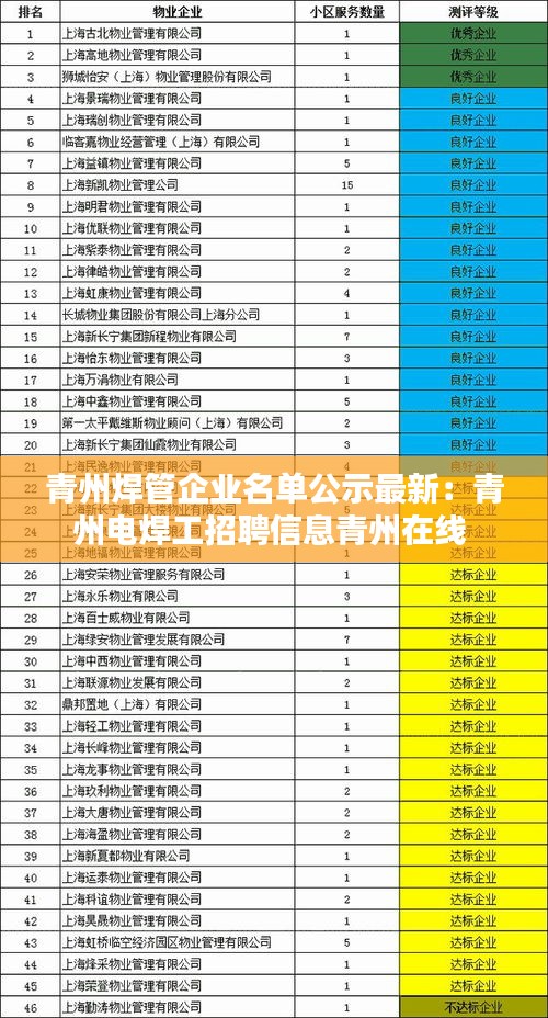 回眸最初 第2頁