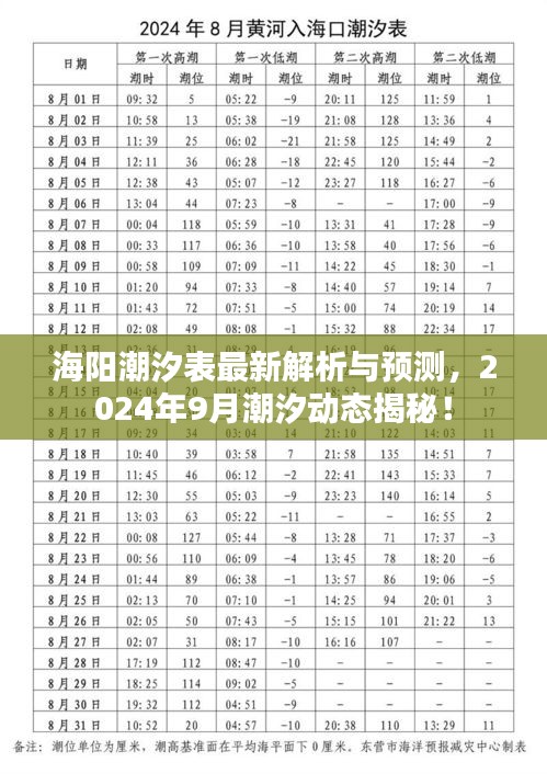 海陽潮汐表最新解析與預(yù)測，2024年9月潮汐動態(tài)揭秘！