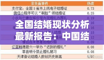 全國(guó)結(jié)婚現(xiàn)狀分析最新報(bào)告：中國(guó)結(jié)婚數(shù)據(jù)分析31 