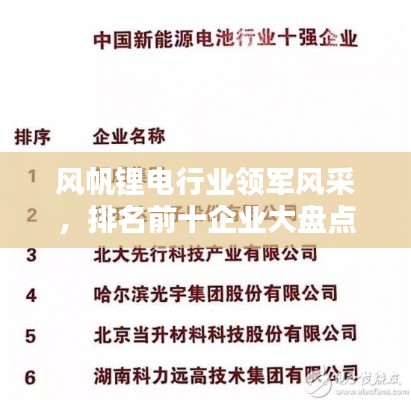 風(fēng)帆鋰電行業(yè)領(lǐng)軍風(fēng)采，排名前十企業(yè)大盤點(diǎn)