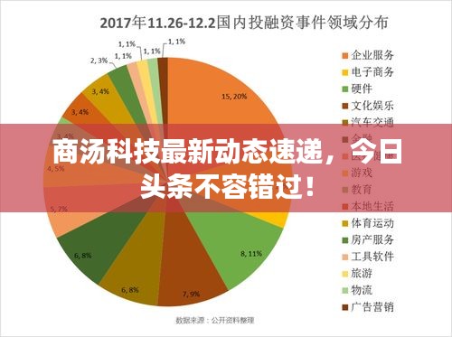 商湯科技最新動態(tài)速遞，今日頭條不容錯過！