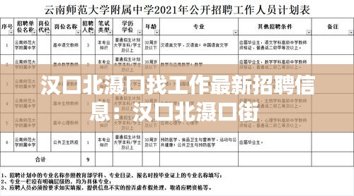 漢口北灄口找工作最新招聘信息：漢口北灄口街 