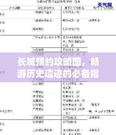長城預約攻略圖，暢游歷史遺跡的必備指南，輕松掌握預約游玩技巧！
