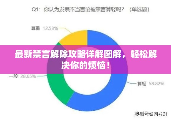 最新禁言解除攻略詳解圖解，輕松解決你的煩惱！