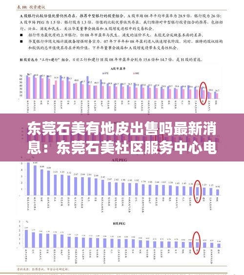 東莞石美有地皮出售嗎最新消息：東莞石美社區(qū)服務(wù)中心電話 