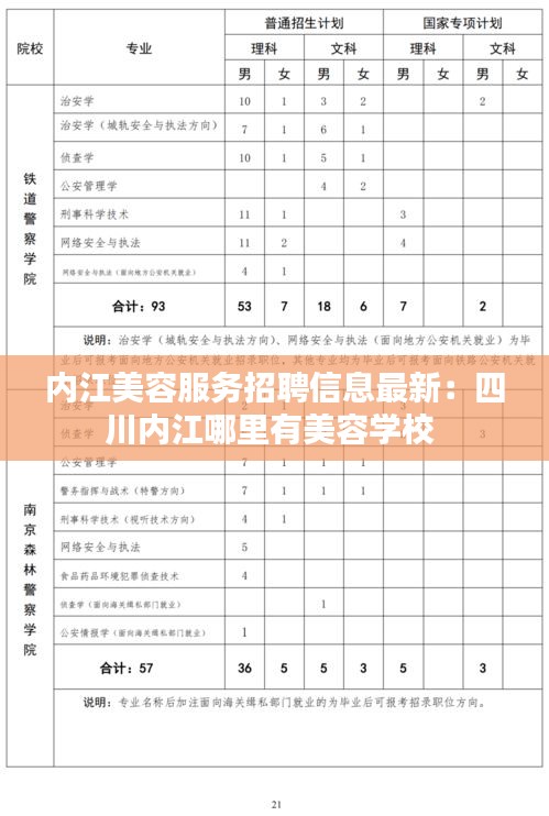 內(nèi)江美容服務(wù)招聘信息最新：四川內(nèi)江哪里有美容學(xué)校 