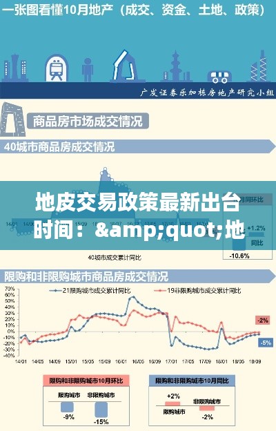 地皮交易政策最新出臺(tái)時(shí)間：&quot;地皮&quot; 