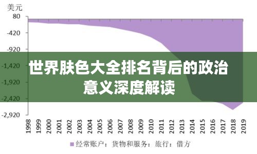 世界膚色大全排名背后的政治意義深度解讀