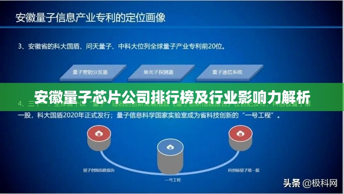 安徽量子芯片公司排行榜及行業(yè)影響力解析