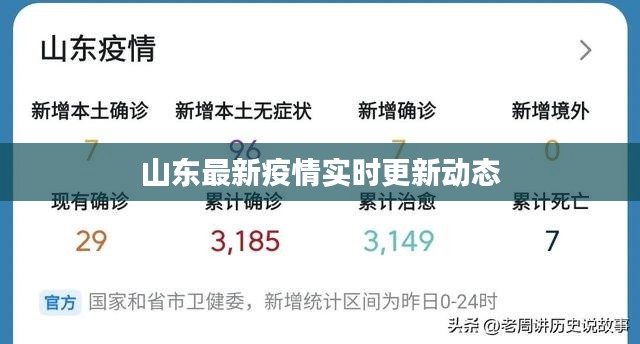 山東最新疫情實(shí)時(shí)更新動(dòng)態(tài)