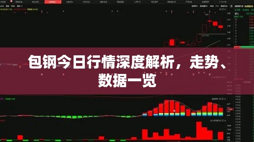 包鋼今日行情深度解析，走勢、數(shù)據(jù)一覽