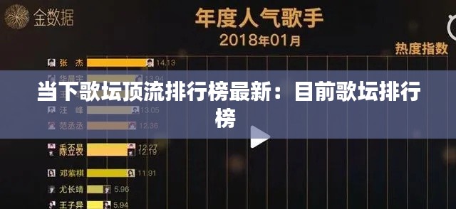 當(dāng)下歌壇頂流排行榜最新：目前歌壇排行榜 