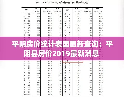 平陰房?jī)r(jià)統(tǒng)計(jì)表圖最新查詢(xún)：平陰縣房?jī)r(jià)2019最新消息 