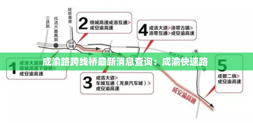 成渝路跨線橋最新消息查詢：成渝快速路 