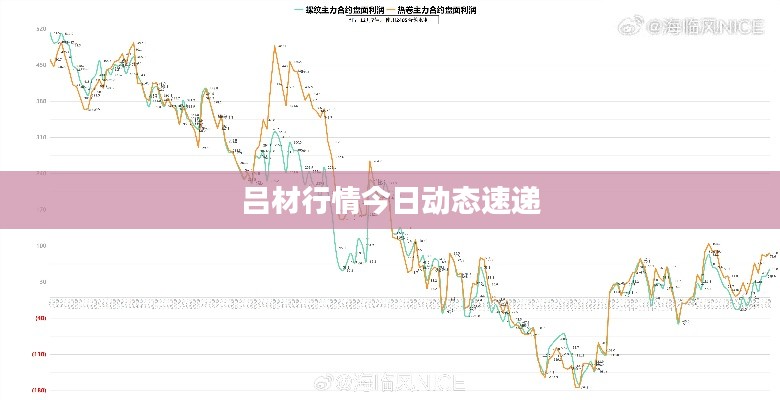 呂材行情今日動(dòng)態(tài)速遞