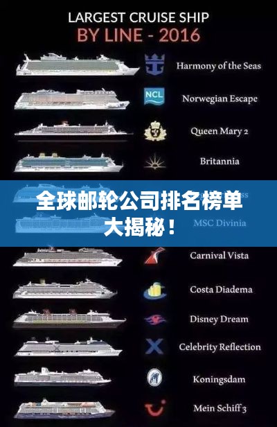 明眸皓齒 第3頁