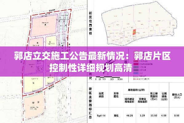 郭店立交施工公告最新情況：郭店片區(qū)控制性詳細(xì)規(guī)劃高清 