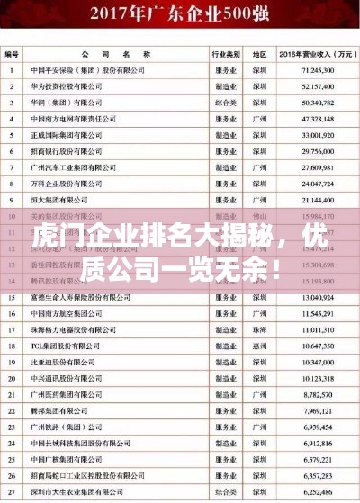 虎門企業(yè)排名大揭秘，優(yōu)質(zhì)公司一覽無(wú)余！