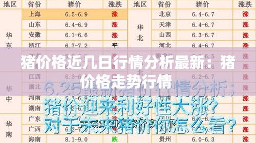 豬價(jià)格近幾日行情分析最新：豬價(jià)格走勢(shì)行情 